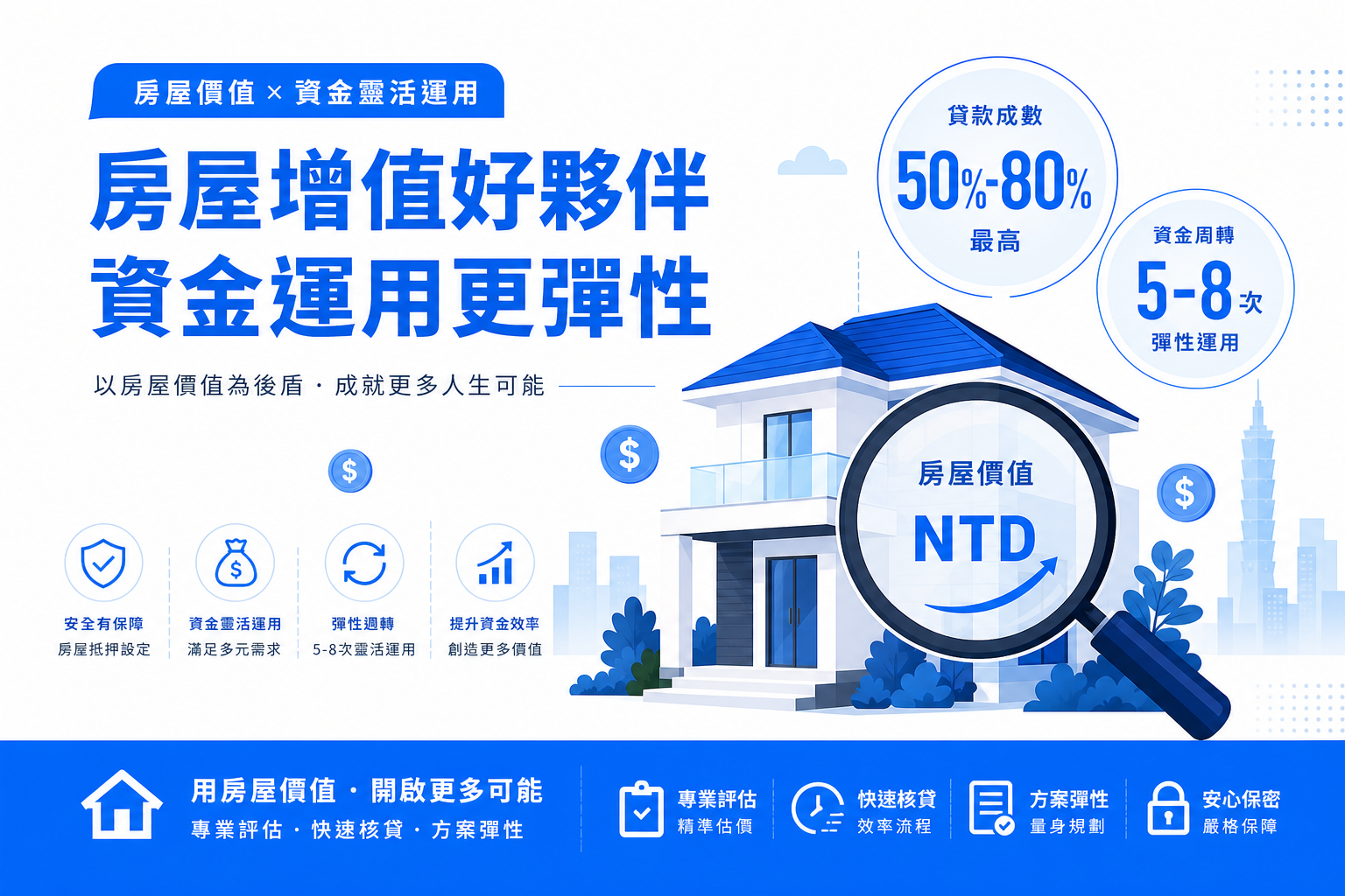 二胎房貸額度可以貸多少?銀行估價與民間估價差異,2026年最新資訊